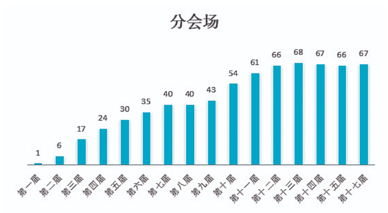 在深圳文博會(huì)，看見“為美好生活添彩”的“人民文創(chuàng)”