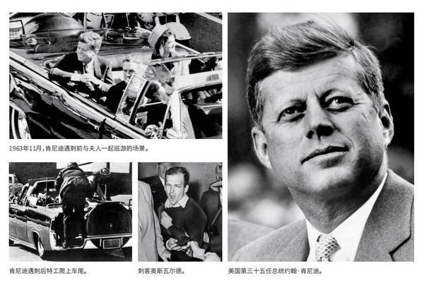肯尼迪被刺，黑道背后有黑手