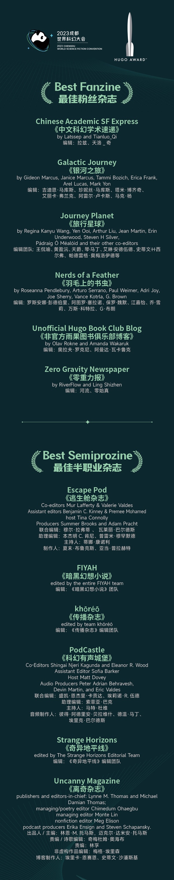 2023雨果獎、驚奇獎及北極星獎入圍名單來啦！