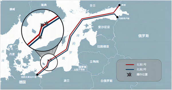 “北溪門”曝光者赫什：“鬼船”故事，非常愚蠢