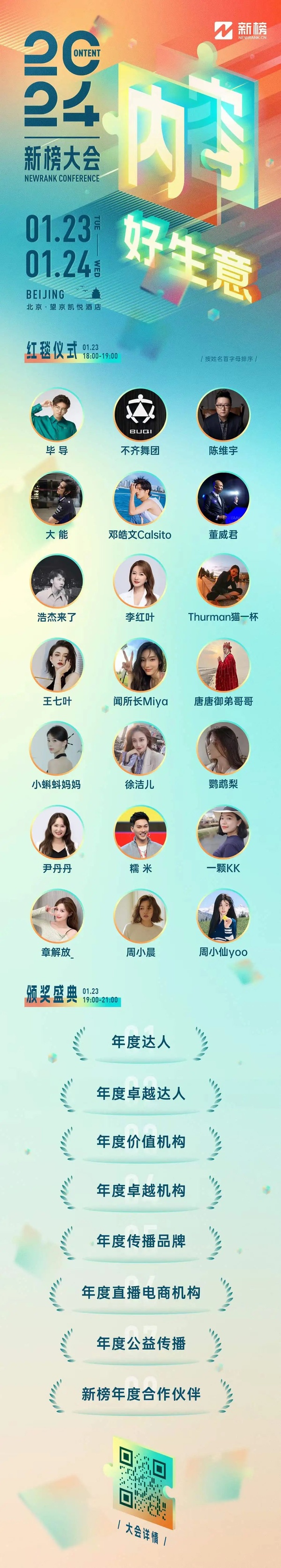 再談“內(nèi)容好生意”，2024新榜大會(huì)議程及嘉賓陣容來(lái)啦！