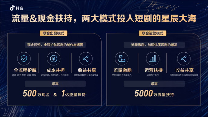 抖音發(fā)布精品微短劇“辰星計劃”，聯(lián)動全行業(yè)共創(chuàng)優(yōu)質(zhì)內(nèi)容