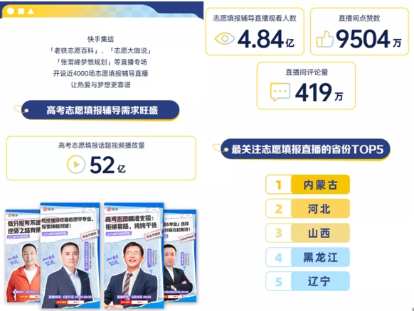 “高考完擠爆理發(fā)店？” 什么是這屆考生“最關(guān)心”的事兒