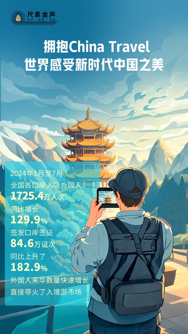 尺素金聲丨擁抱China Travel，世界感受新時代中國之美
